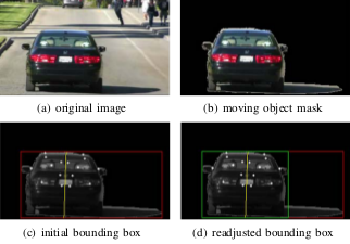 Shadow removal and obtaining the bounding box.